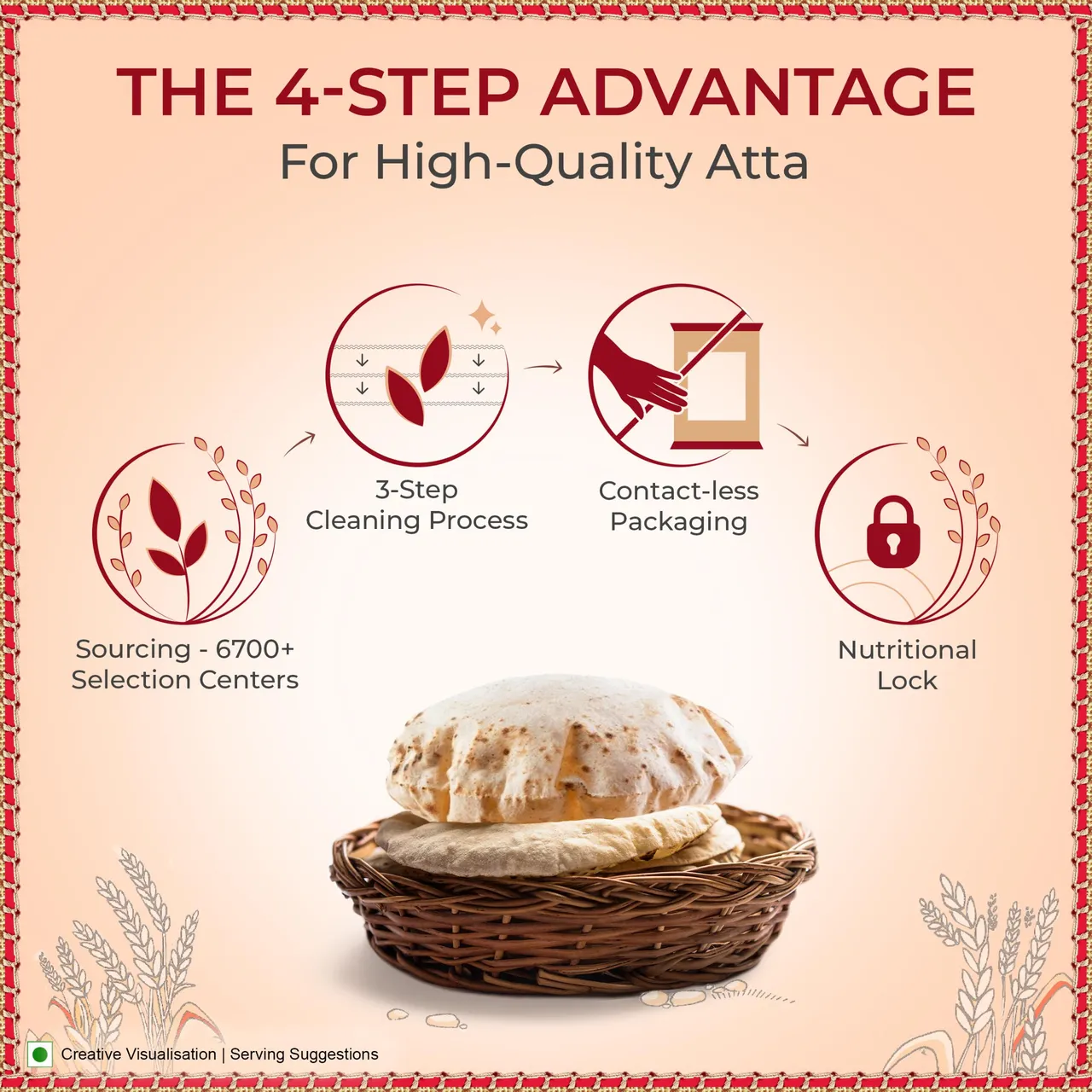 Aashirvaad Atta - Superior MP Whole Wheat, No Maida (Pouch)1KG - Image 8