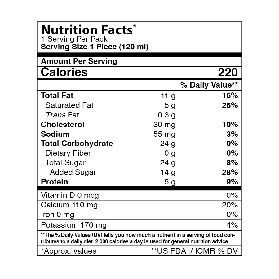 Arun Casata Slice Ice Cream - Image 2
